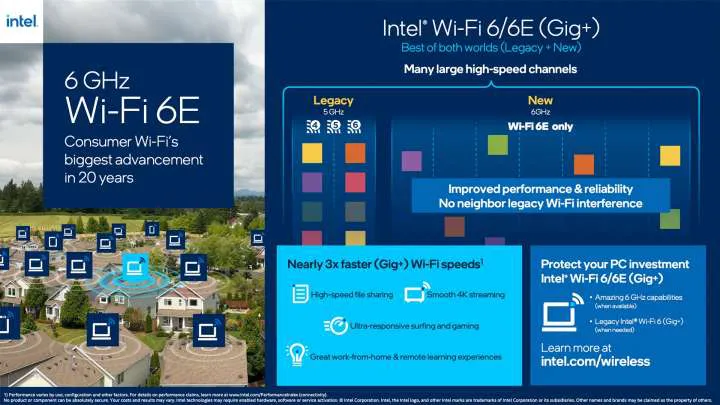 Tìm hiểu về CPU Intel Core thế hệ thứ 12