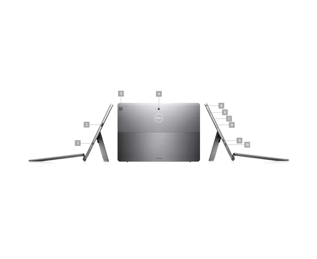 Dell Latitude 7210 2-in-1 , CPU: Core i5 10210U, RAM: RAM 8 GB, Ổ cứng: SSD 256GB, Độ phân giải : Full HD Touch, Card đồ họa: Intel UHD Graphics - hình số , 6 image