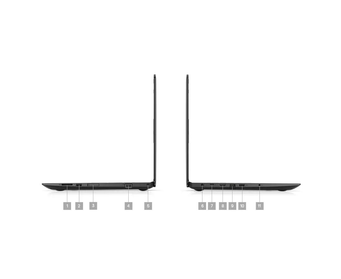 Dell Latitude E3590, CPU: Core™ i5 8350U, RAM: 8 GB, Ổ cứng: SSD M.2 256GB, Độ phân giải : Full HD (1920 x 1080), Card đồ họa: Intel UHD Graphics 620 - hình số , 9 image