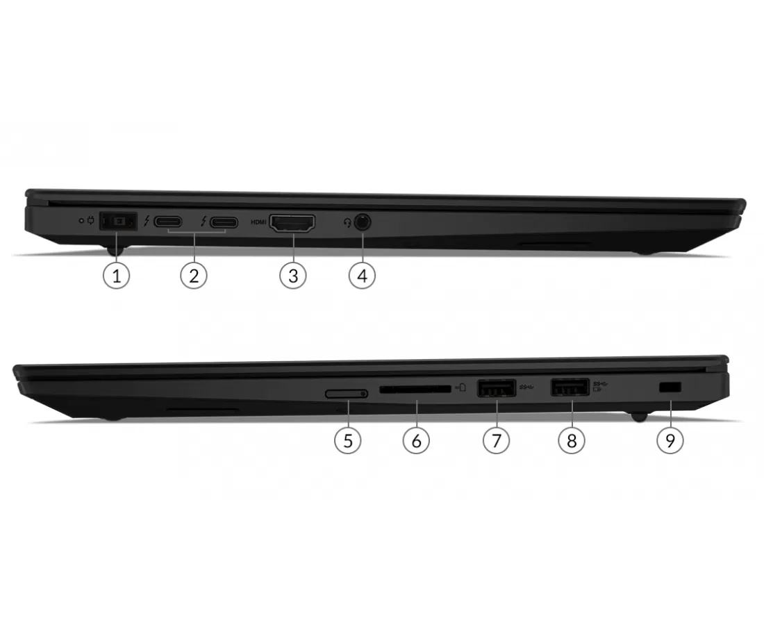 Thinkpad X1 Extreme Gen 3, CPU: Core™ i7-10750H, RAM: RAM 16 GB, Ổ cứng: SSD 256GB, Độ phân giải : Full HD, Card đồ họa: NVIDIA GeForce GTX 1650Ti - hình số , 9 image