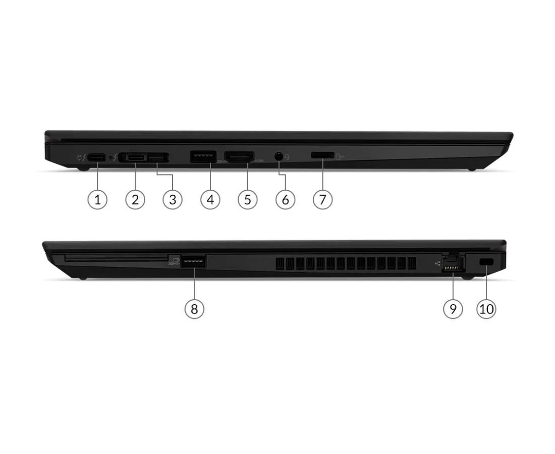 Lenovo ThinkPad T15 Gen 2, CPU: Core™ i7-1165G7, RAM: 16 GB, Ổ cứng: SSD M.2 512GB, Độ phân giải : Full HD (1920 x 1080), Card đồ họa: Intel Iris Xe Graphics - hình số , 9 image