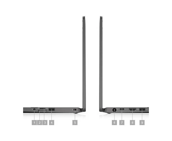 Dell Latitude 5300 2-in-1 Core i7 8665 8GB 256GB SSD 13.3 inc FHD - Windows 10 cảm ứng