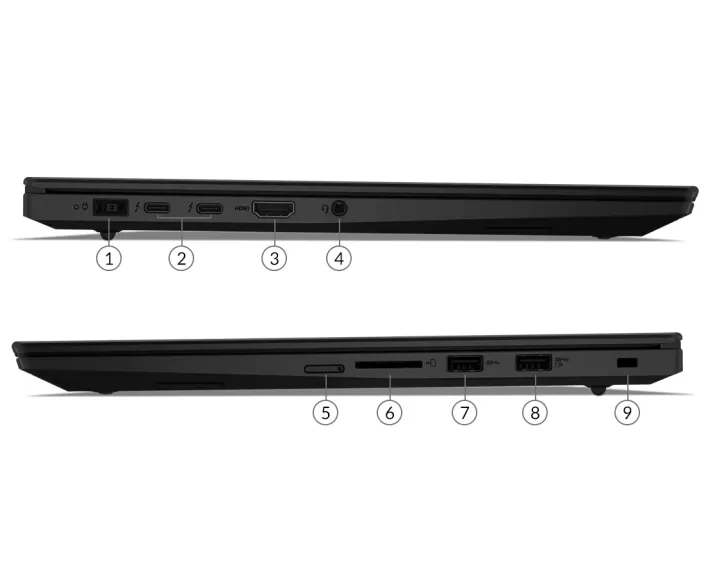 Thinkpad X1 Extreme Gen 3, CPU: Core i7 10750H, RAM: RAM 16 GB, Ổ cứng: SSD 256GB, Độ phân giải: Full HD, Card đồ họa: GTX 1650Ti - hình số , 9 image
