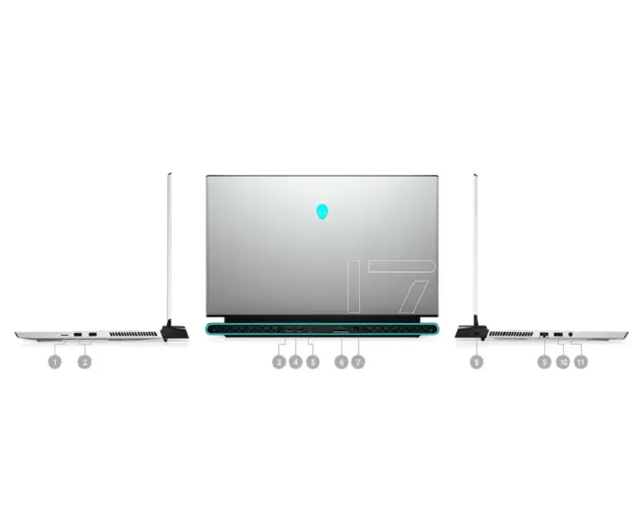 Alienware M17 R3, CPU: Core i7 10750H, RAM: RAM 16 GB, Ổ cứng: SSD 512GB, Độ phân giải: Full HD, Card đồ họa: RTX 2060 - hình số , 9 image