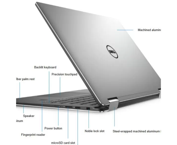 Dell XPS 13 9365 2 in 1 - hình số , 8 image