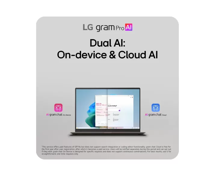 LG gram Pro 16 16Z90U - hình số , 10 image