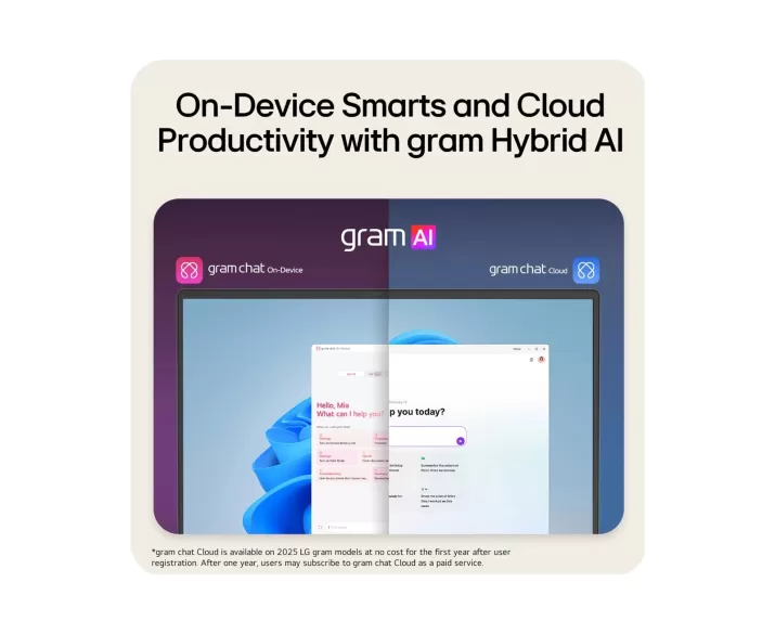 LG gram 17 17Z90TL - hình số , 4 image