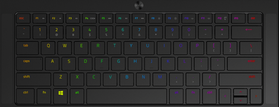 Razer Blade STEALTH Core i7-7500U 16GB 512GB SSD 12.5inch UHD (3840x2160) Windows 10 cảm ứng Razer Blade Chroma keyboard