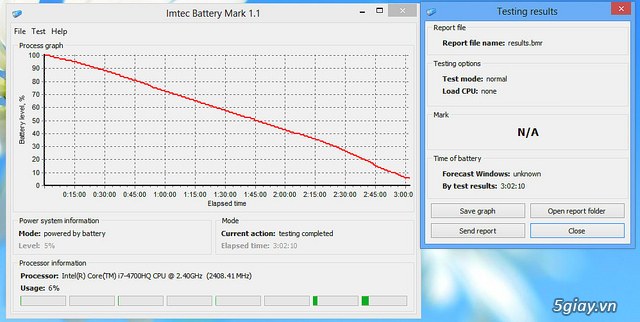 Asus N550JV: hiệu năng cao hơn với chip Haswell - 15962