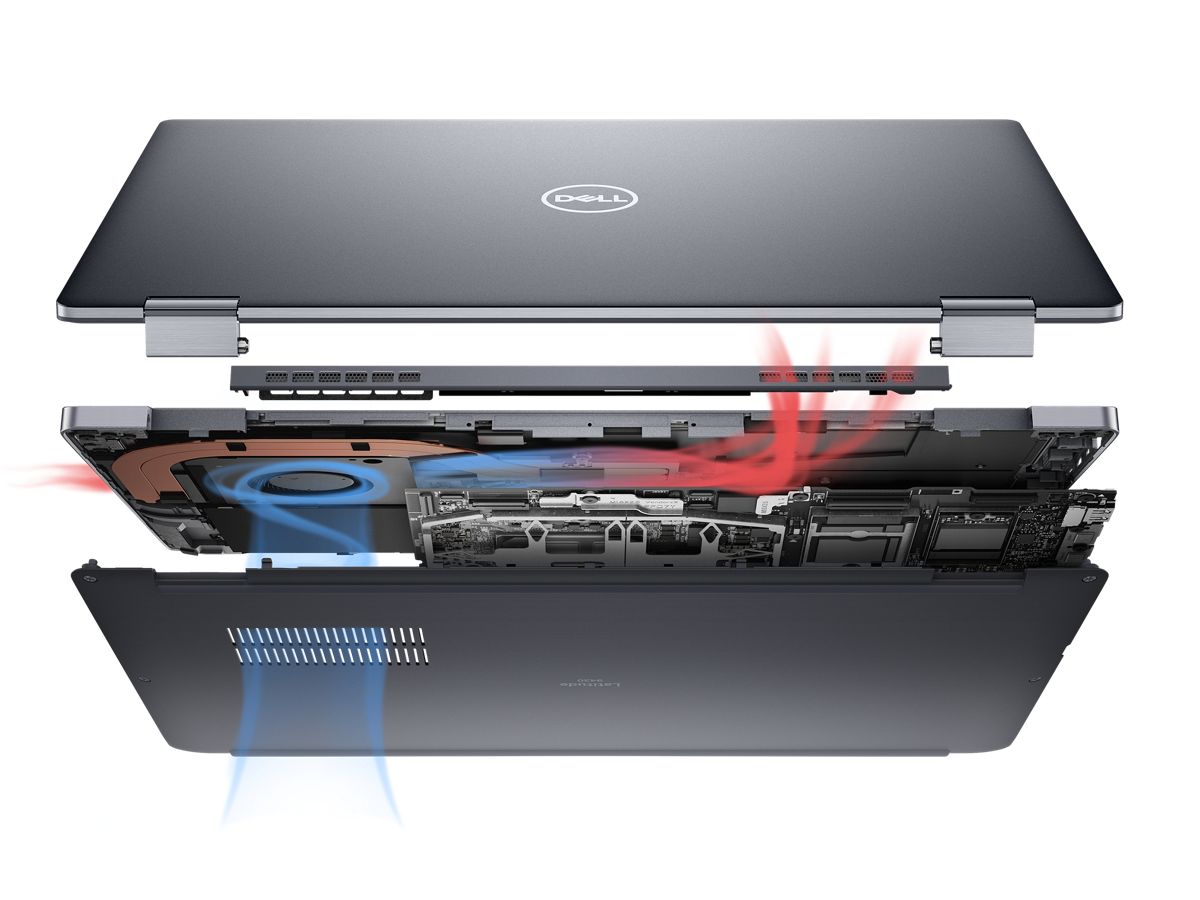 Top những lý do khiến bạn nên chọn Dell Latitude