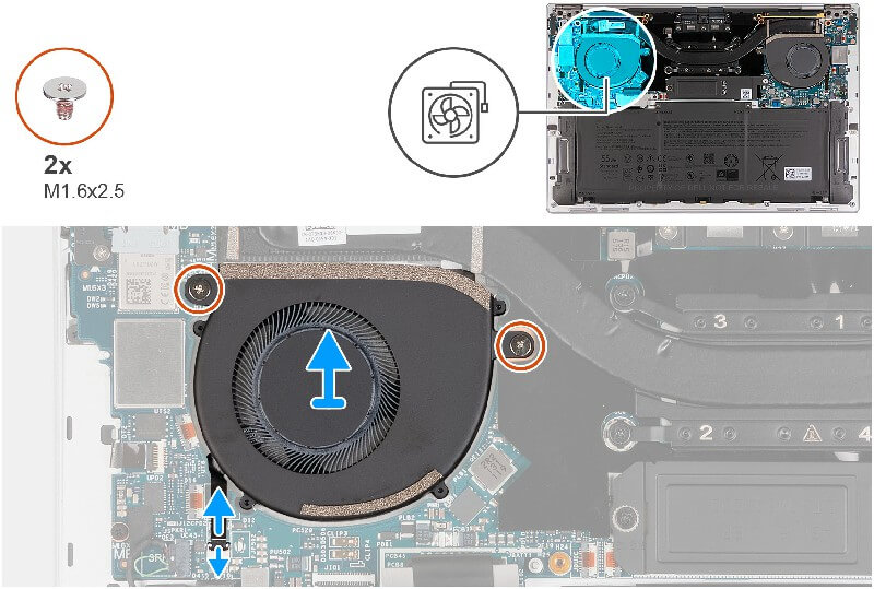 MỘT SỐ LƯU Ý KHI SỬ DỤNG LAPTOP