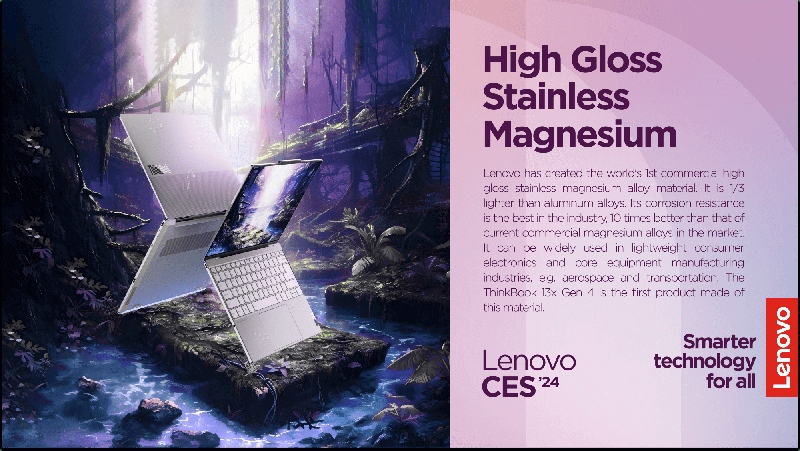 Lenovo CES 2024 có gì nổi bật