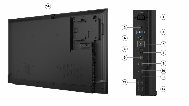 Lenovo ThinkVision E65 LFD – Màn hình 65 inch 4K cho phòng họp chuyên nghiệp