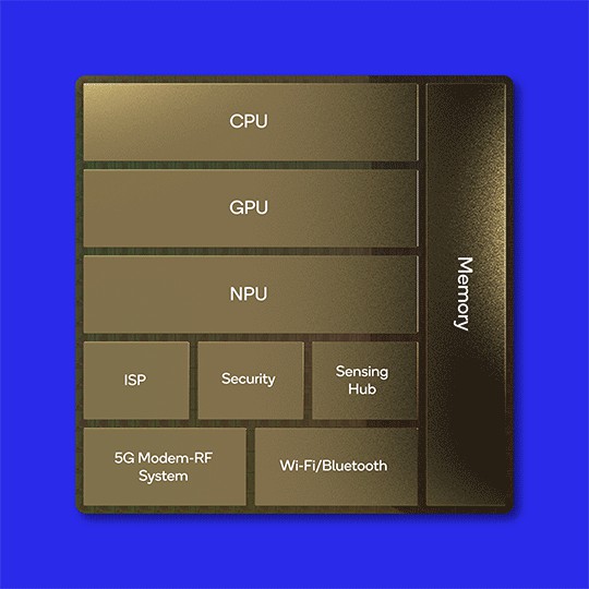 Tất tần tật về máy tính hỗ trợ AI: AI PC & Copilot+ PC là gì?