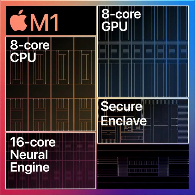 Tất Tần Tật Về Máy Tính Hỗ Trợ AI: AI PC & Copilot+ PC Là Gì?