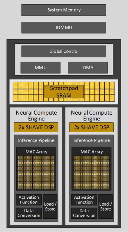 Tất Tần Tật Về Máy Tính Hỗ Trợ AI: AI PC & Copilot+ PC Là Gì?
