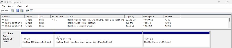Những điều bạn có thể thử để khắc phục sự cố với hệ điều hành Windows