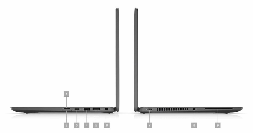 Laptop Dell Latitude 7420 Core ™ i5-1135G7 RAM 8GB SSD 256GB 14 inch FHD Windows 10 Pro