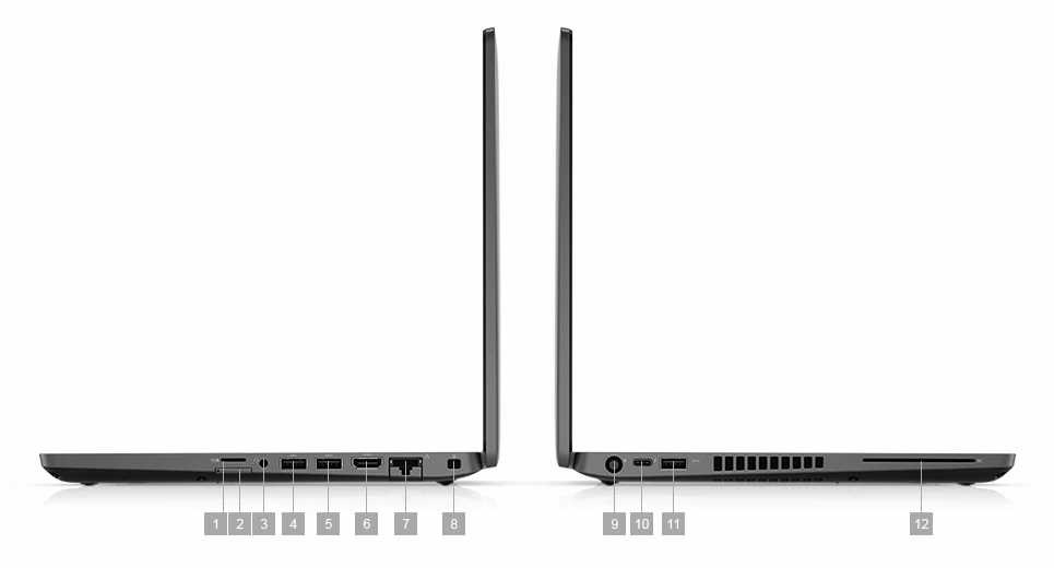 Laptop Dell Latitude 5400 Core i5-8365U RAM 8GB SSD 256GB 14 inch FHD Windows 10