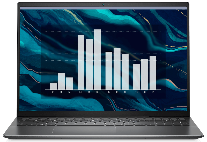 Top những lý do nên sử dụng laptop Dell