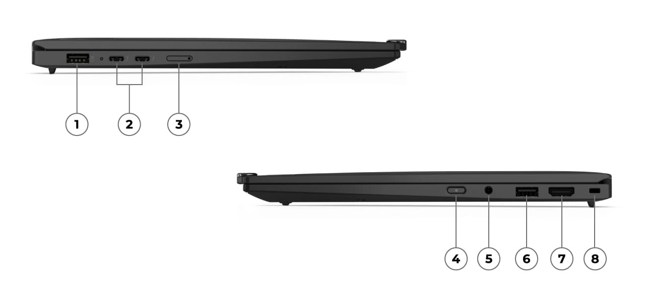 Hai cấu hình nắp đóng nhìn từ bên của các cổng & khe cắm trái và phải trên máy tính xách tay Lenovo ThinkPad X1 Carbon Gen 12, được dán nhãn 1 – 8.
