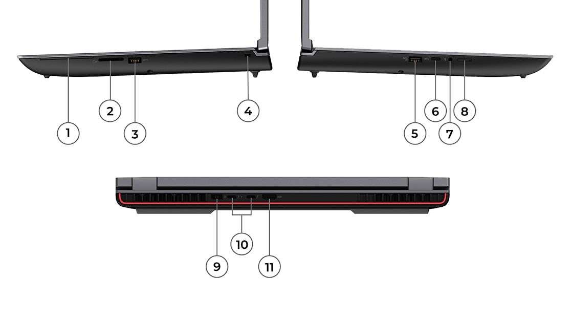 Laptop Lenovo ThinkPad P16 Gen 2 Core i7-13700HX RAM 16GB SSD 512GB RTX A1000 6GB 16-inch FHD+ Windows 11