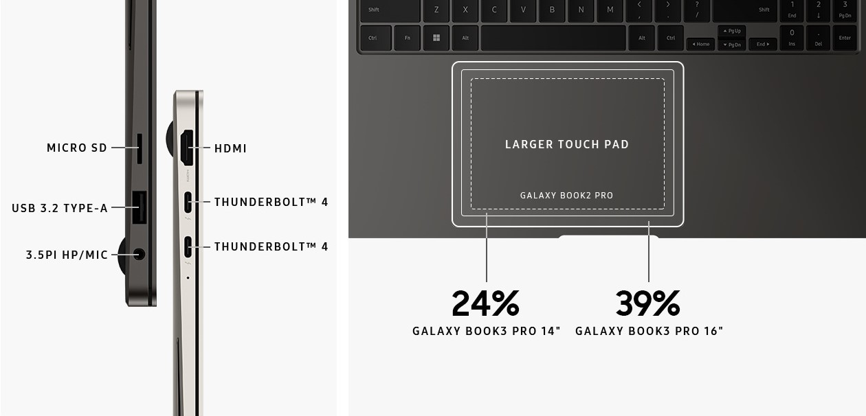 Laptop Samsung Galaxy Book3 Pro Core i7-1360P RAM 16GB SSD 512GB 14-inch 3K AMOLED Windows 11 - Graphite