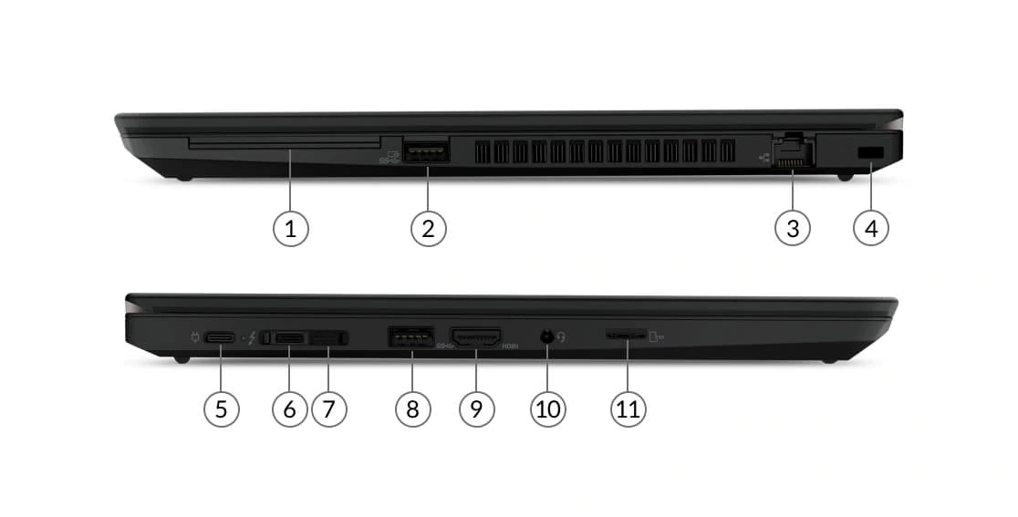 Laptop Lenovo ThinkPad T14 Gen 1 Core i7-10510U RAM 16GB SSD 128GB 14-inch FHD Windows 11