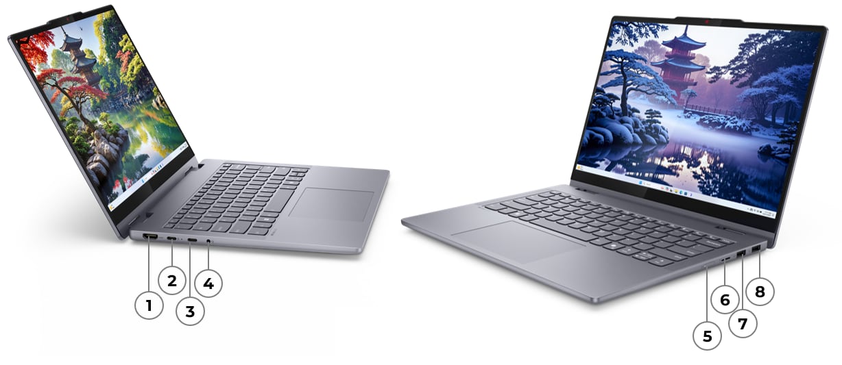 Lenovo IdeaPad 5 2 in 1 14IAL10 kết nối đa cổng