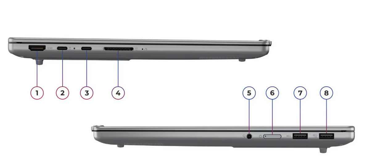 Lenovo IdeaPad Pro 5 14ASP10 kết nối hiện đại, âm thanh tuyệt vời