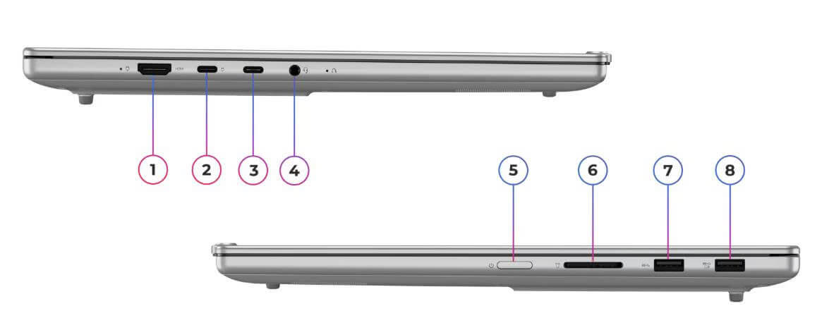 Lenovo IdeaPad Pro 5 16ASP10 đa cổng kết nối