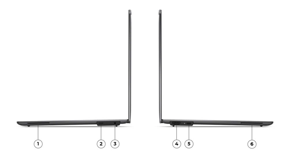 Laptop Lenovo ThinkPad X9 14 Gen 1 với nhiều cổng kết nối hiện đại