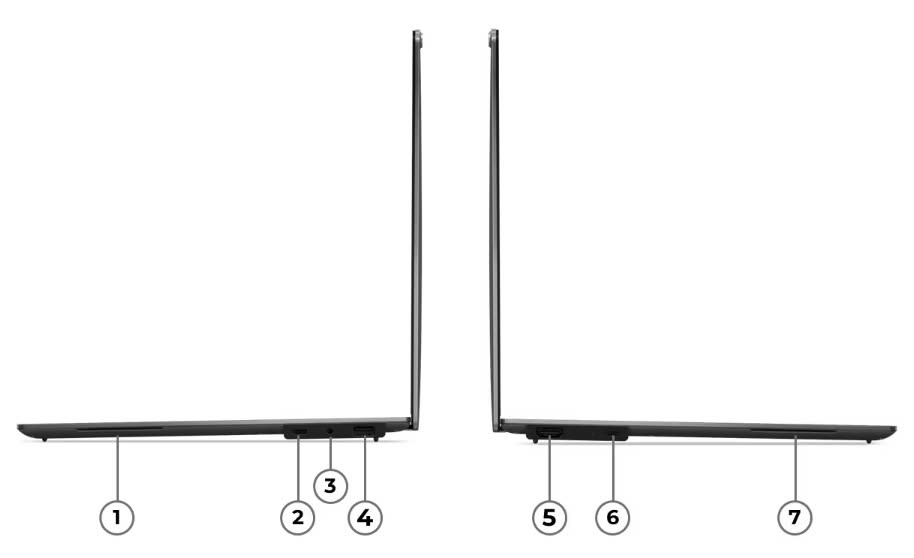 Lenovo ThinkPad X9 15 Gen 1 kết nối hiện đại