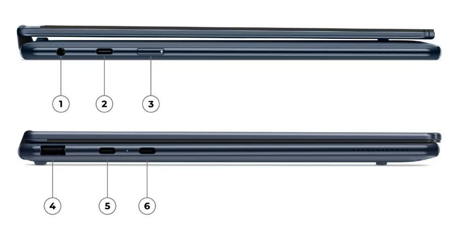Lenovo Yoga 9 2 in 1 14ILL10 đa cổng kết nối