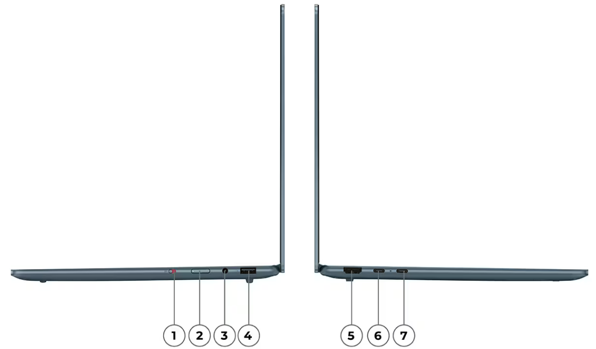 Lenovo Yoga Slim 7 14AKP10 cổng kết nối