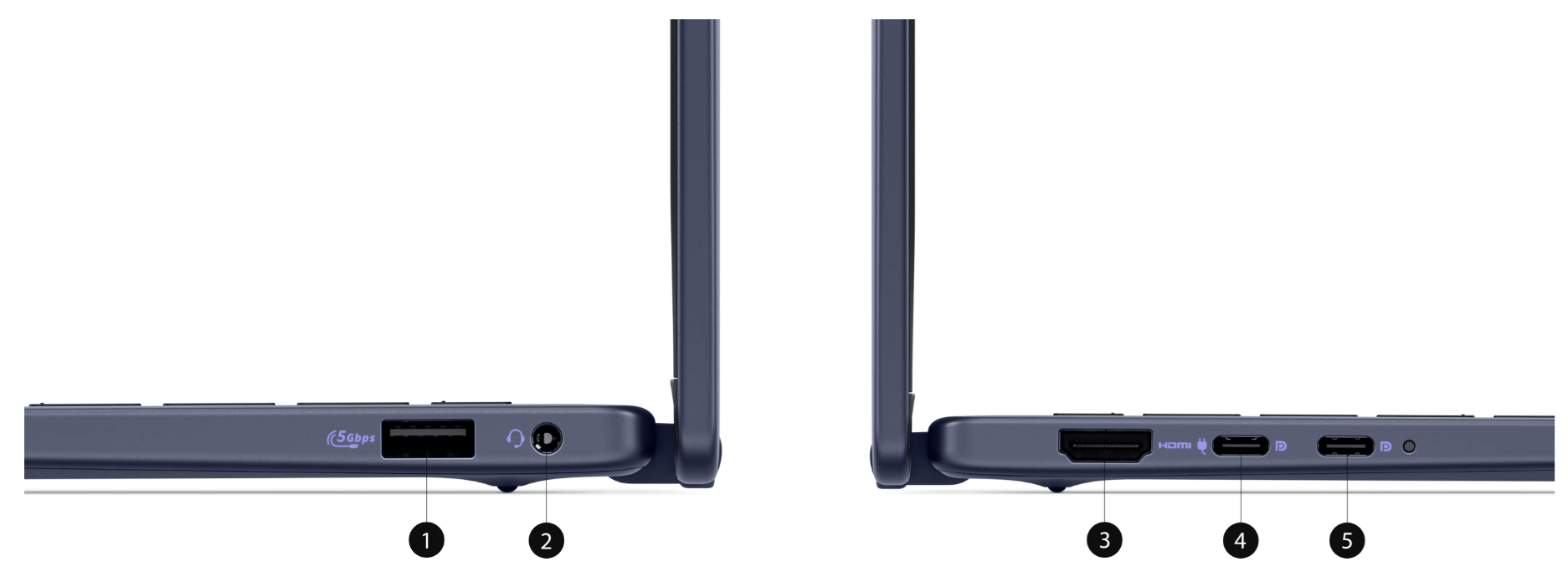 Dell 14 Plus 2 in 1 DB04255 cổng kết nối