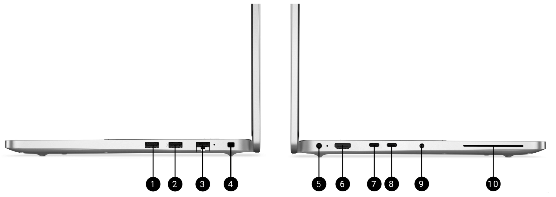 Cổng kết nối của Dell Pro 14 PC14250