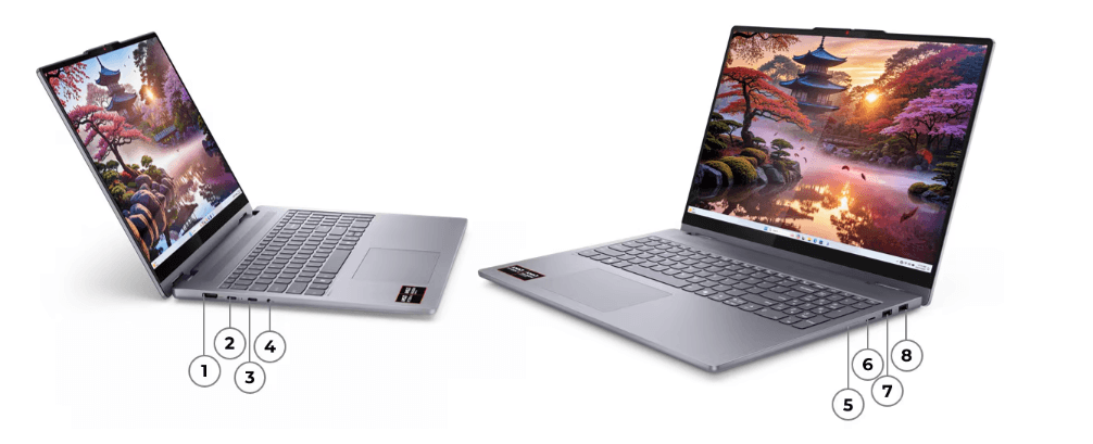 Cổng kết nối Lenovo IdeaPad 5 2 in 1 16AKP10