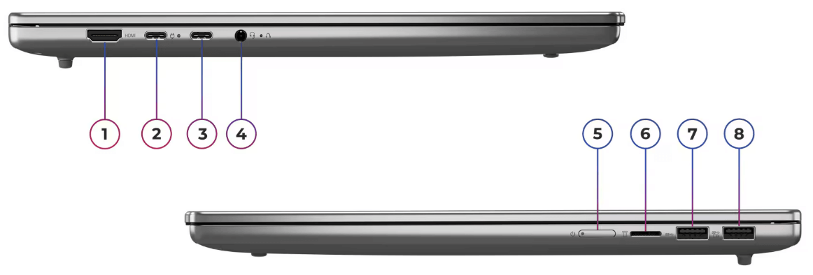 Cổng kết nối của laptop Lenovo IdeaPad Slim 5 16AKP10