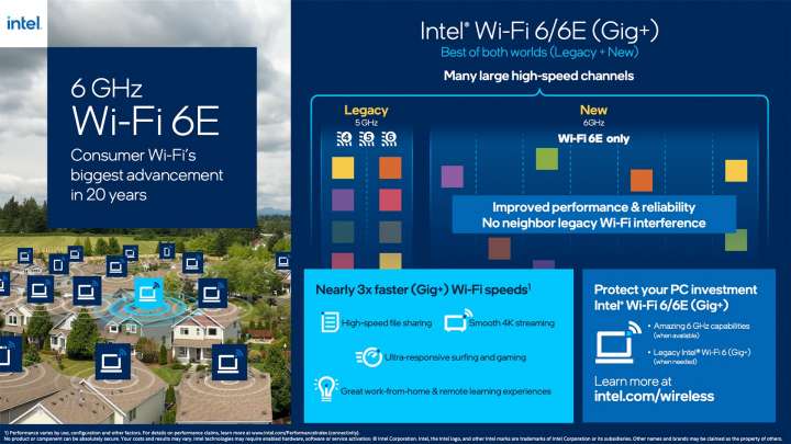 Tìm hiểu về CPU Intel Core thế hệ thứ 12