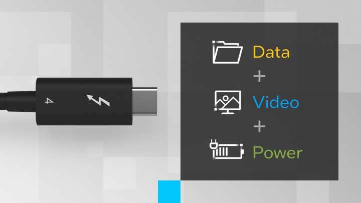 Chi tiết về công nghệ Thunderbolt 4