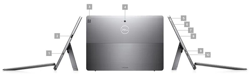 Dell Latitude 7210 2-in-1 12.3 inch FHD