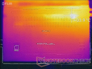 Dell Latitude 7490 14 inch FHD Windows 10 Pro