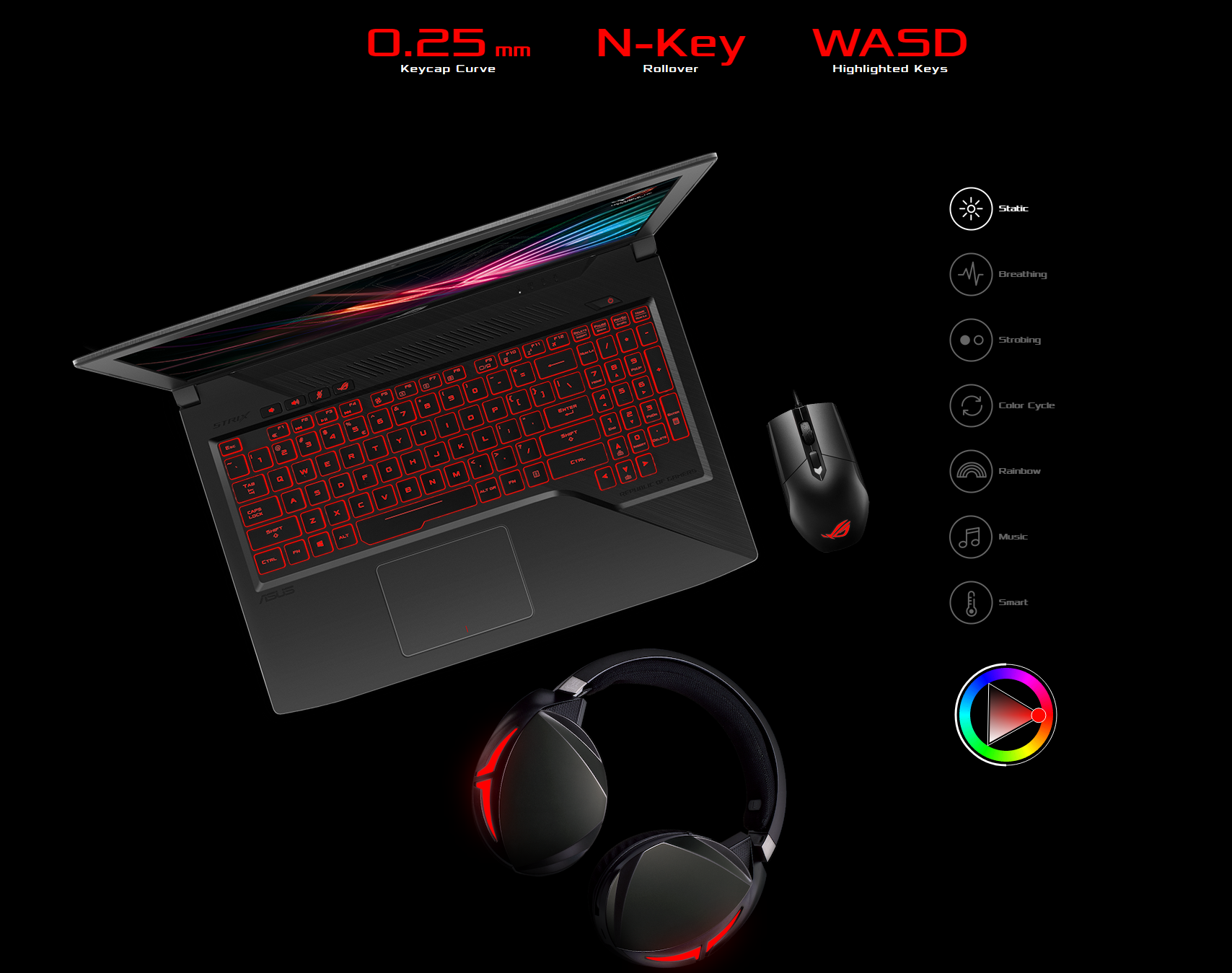 Asus ROG Strix SCAR GL503GE-EN021T Core i7-8750H 8GB 128GB SSD + 1TB HDD GeForce GTX 1050Ti 15.6 FHD Windows 10
