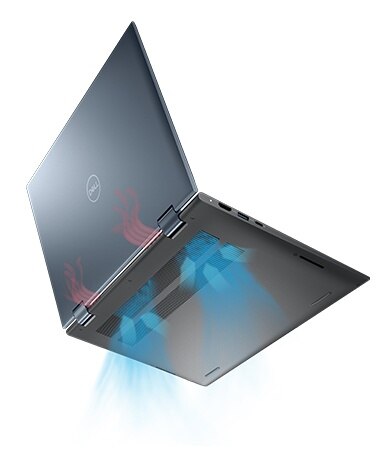 Laptop Dell Inspiron 7415 (2in1) AMD R5-5500U RAM 8GB SSD 256GB 14 inch FHD Touch Windows 11