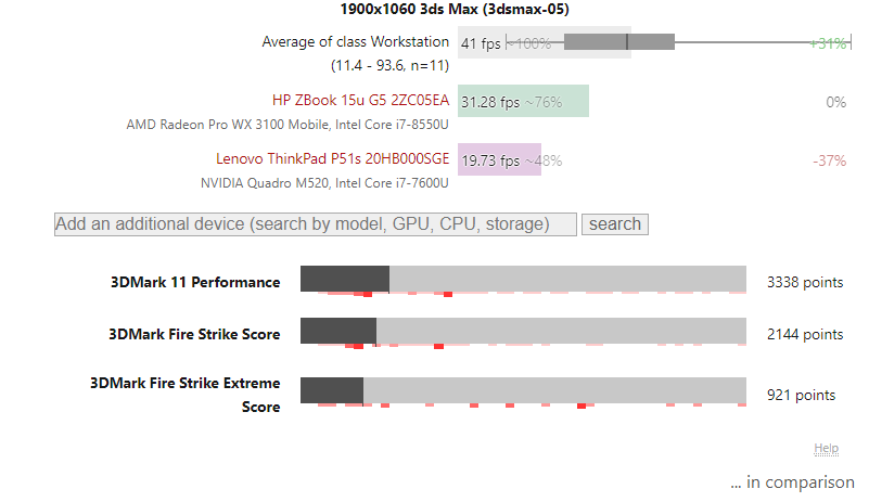 Lenovo ThinkPad P52s