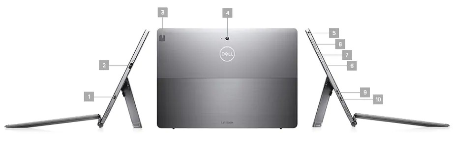 Laptop Dell Latitude 7210 2-in-1 Trả góp 0% - Giá tốt nhất - Free Ship |  