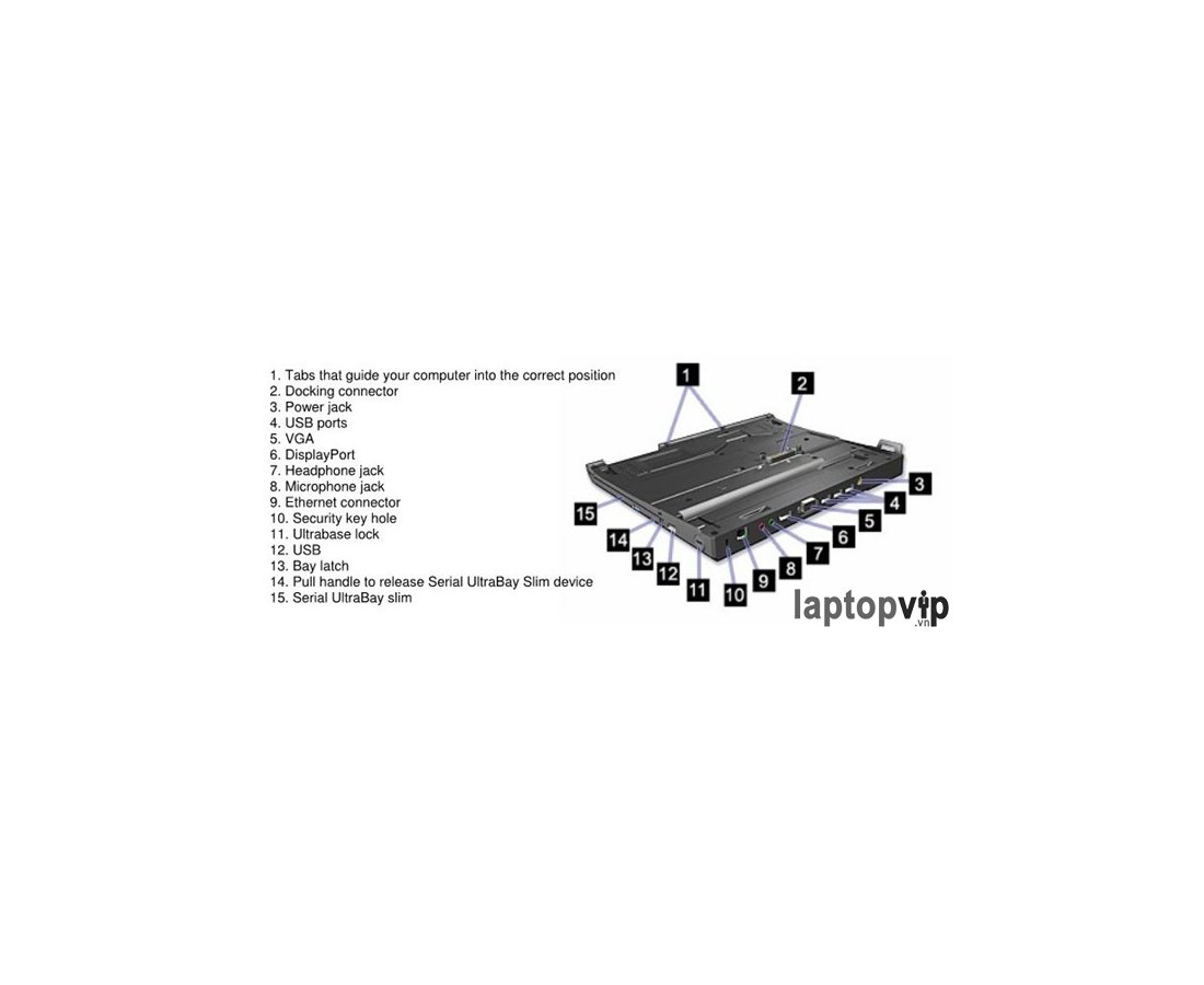 ThinkPad UltraBase Series 3 - hình số , 2 image