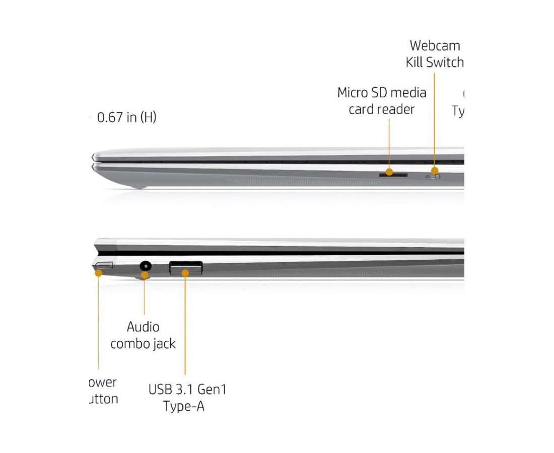 HP Spectre X360 13 (Gem Cut) 10th
