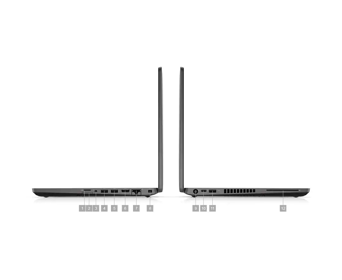 Dell Latitude 5401 , CPU: Core i5 9400H, RAM: RAM 8 GB, Ổ cứng: SSD 256GB, Độ phân giải : HD - hình số , 2 image